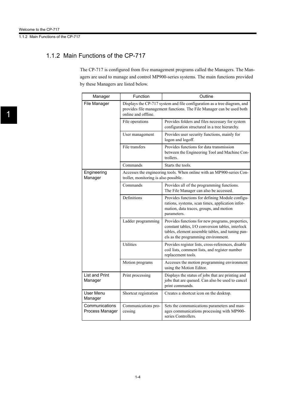 2 main functions of the cp-717 | Yaskawa MP900 Series Machine Controller for Standard Operation User Manual | Page 17 / 509