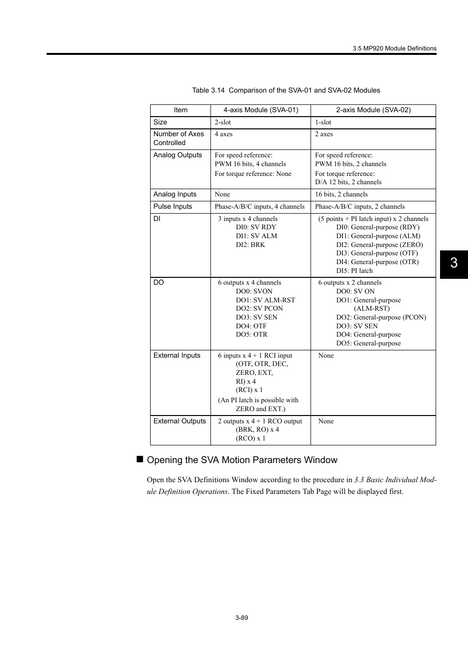 Opening the sva motion parameters window | Yaskawa MP900 Series Machine Controller for Standard Operation User Manual | Page 184 / 509