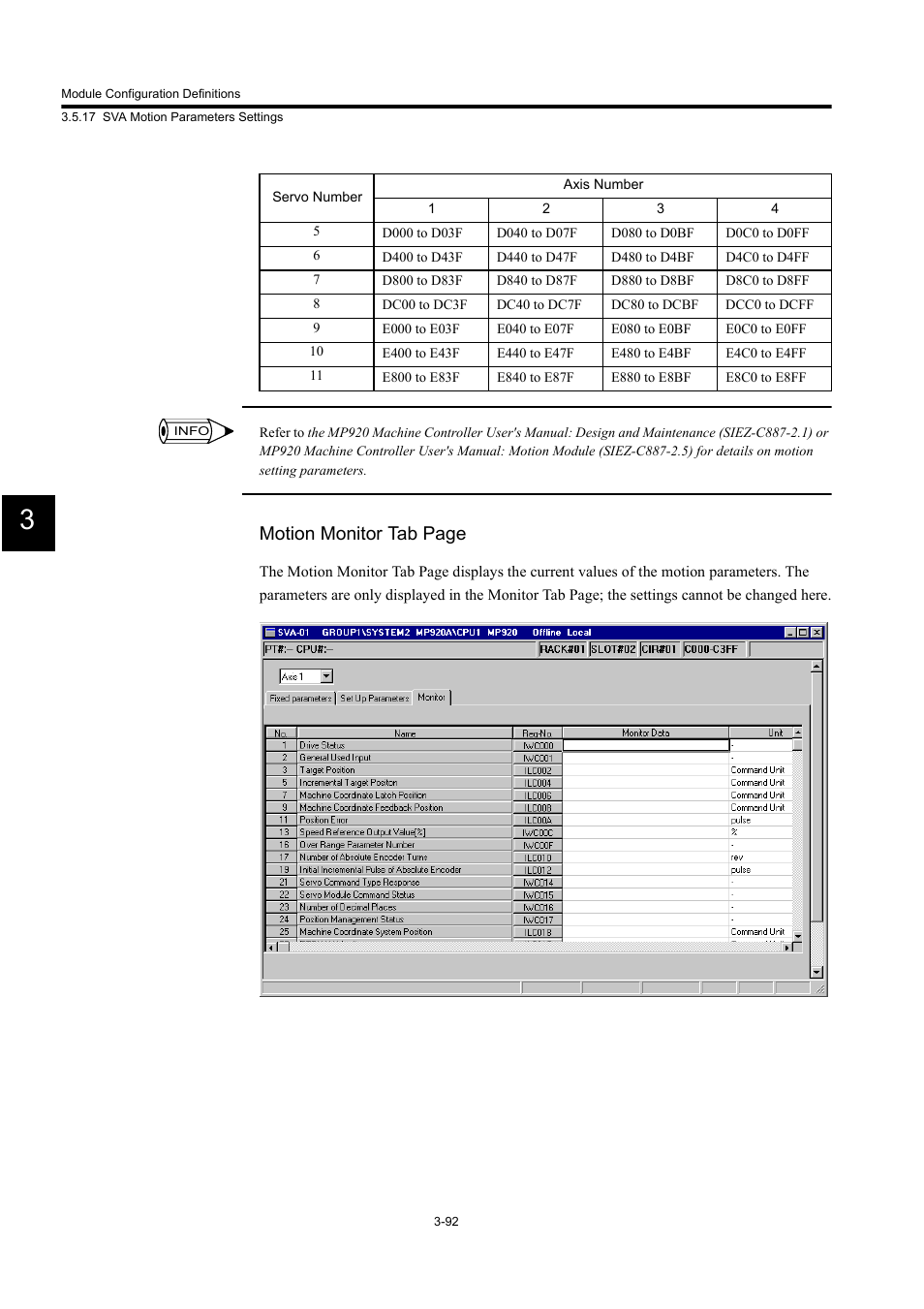 Motion monitor tab page | Yaskawa MP900 Series Machine Controller for Standard Operation User Manual | Page 187 / 509