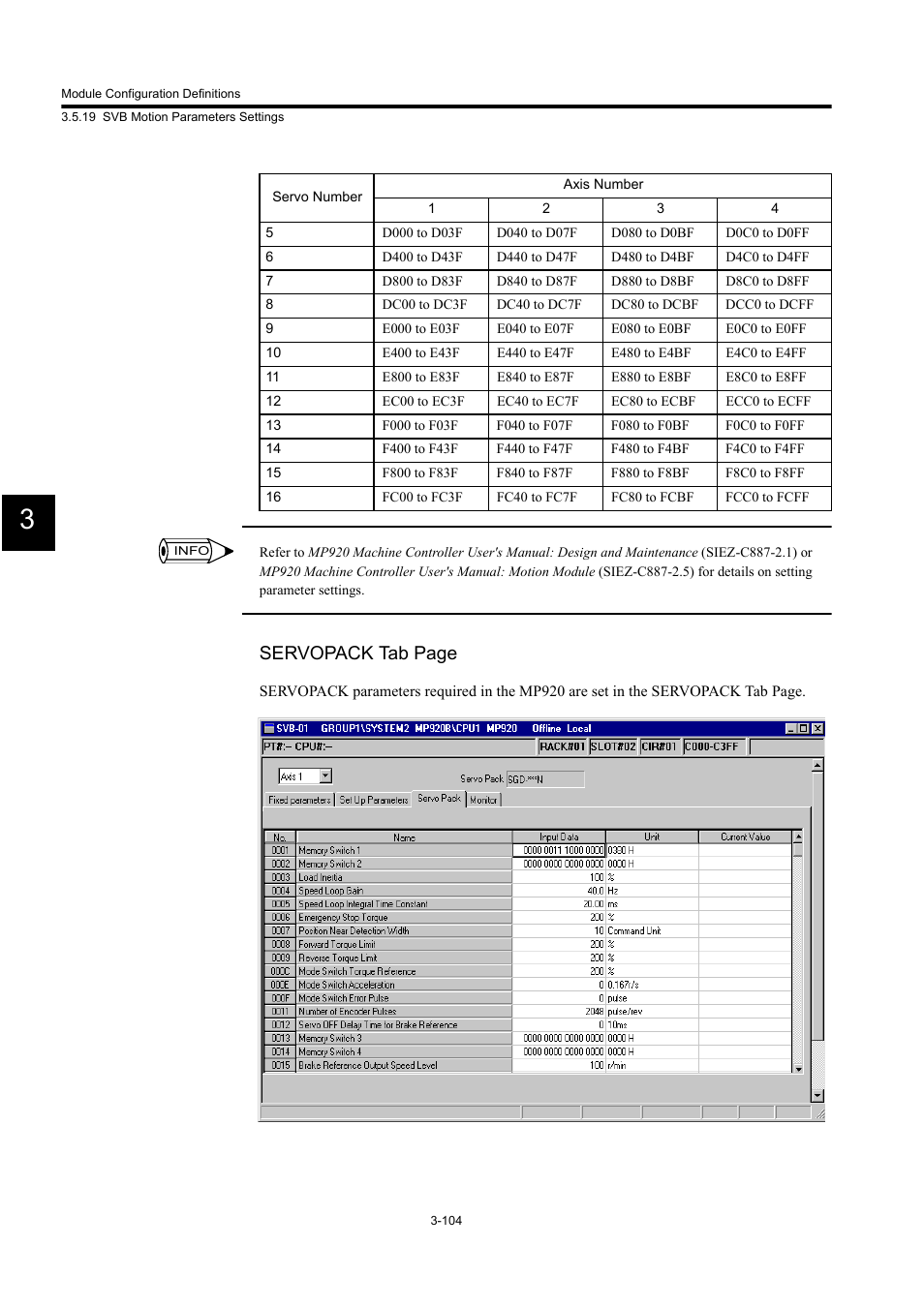 Servopack tab page | Yaskawa MP900 Series Machine Controller for Standard Operation User Manual | Page 199 / 509