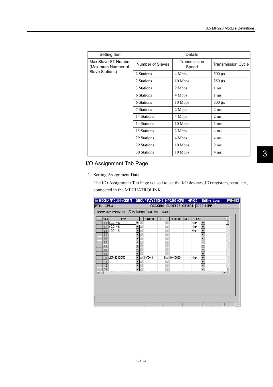 I/o assignment tab page | Yaskawa MP900 Series Machine Controller for Standard Operation User Manual | Page 204 / 509