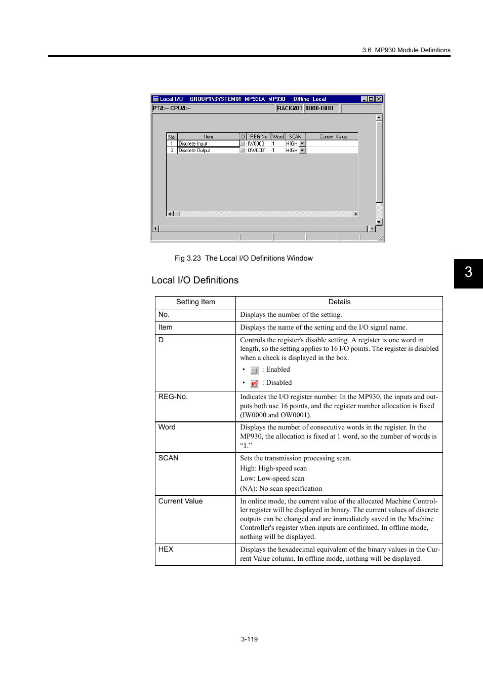 Local i/o definitions | Yaskawa MP900 Series Machine Controller for Standard Operation User Manual | Page 214 / 509