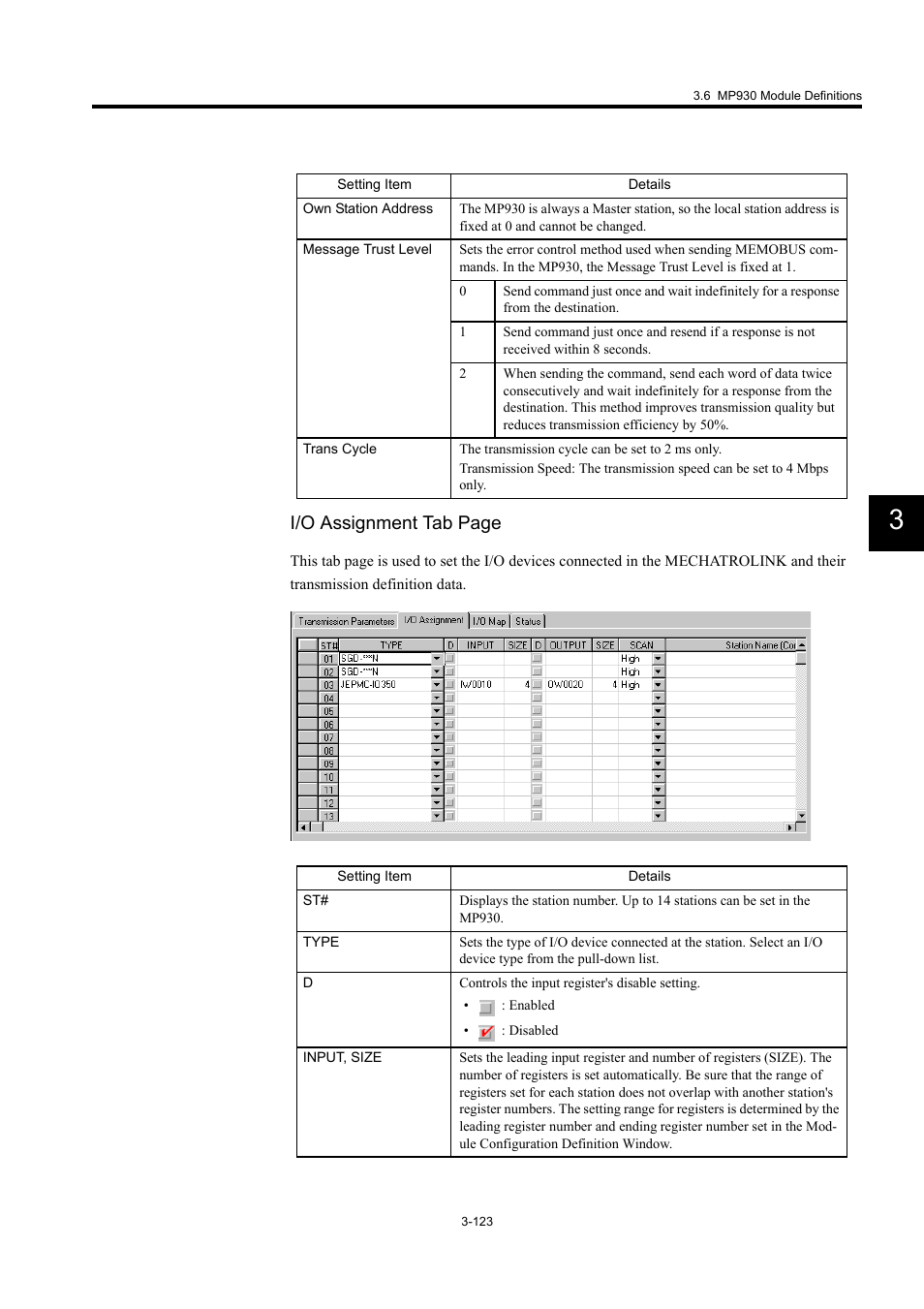 I/o assignment tab page | Yaskawa MP900 Series Machine Controller for Standard Operation User Manual | Page 218 / 509