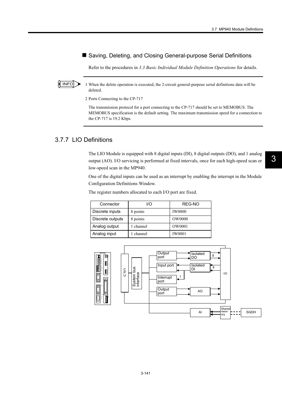 7 lio definitions | Yaskawa MP900 Series Machine Controller for Standard Operation User Manual | Page 236 / 509