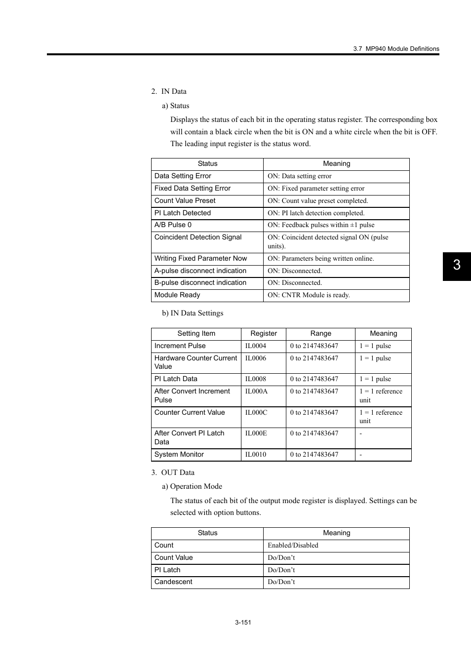 Yaskawa MP900 Series Machine Controller for Standard Operation User Manual | Page 246 / 509