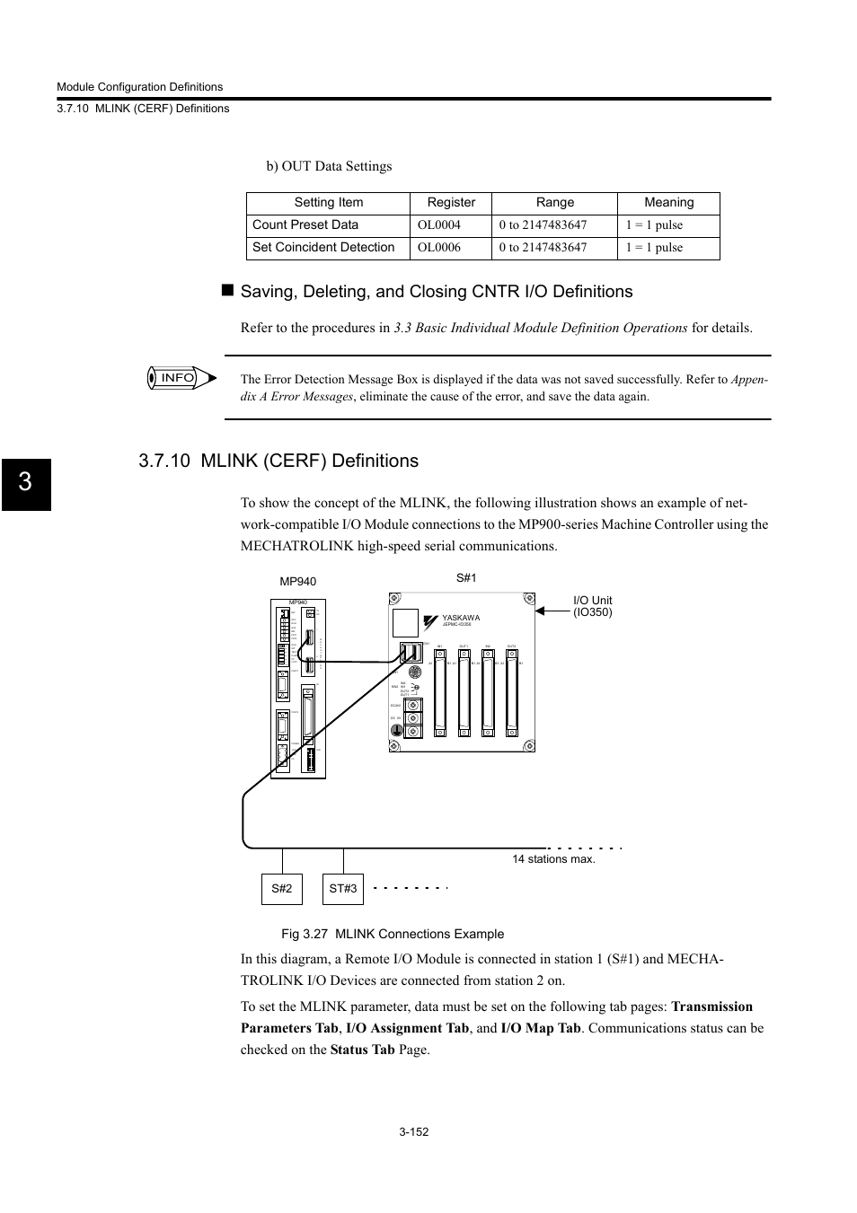 10 mlink (cerf) definitions, Saving, deleting, and closing cntr i/o definitions, B) out data settings | Fig 3.27 mlink connections example, Info, Mp940 s#1 | Yaskawa MP900 Series Machine Controller for Standard Operation User Manual | Page 247 / 509