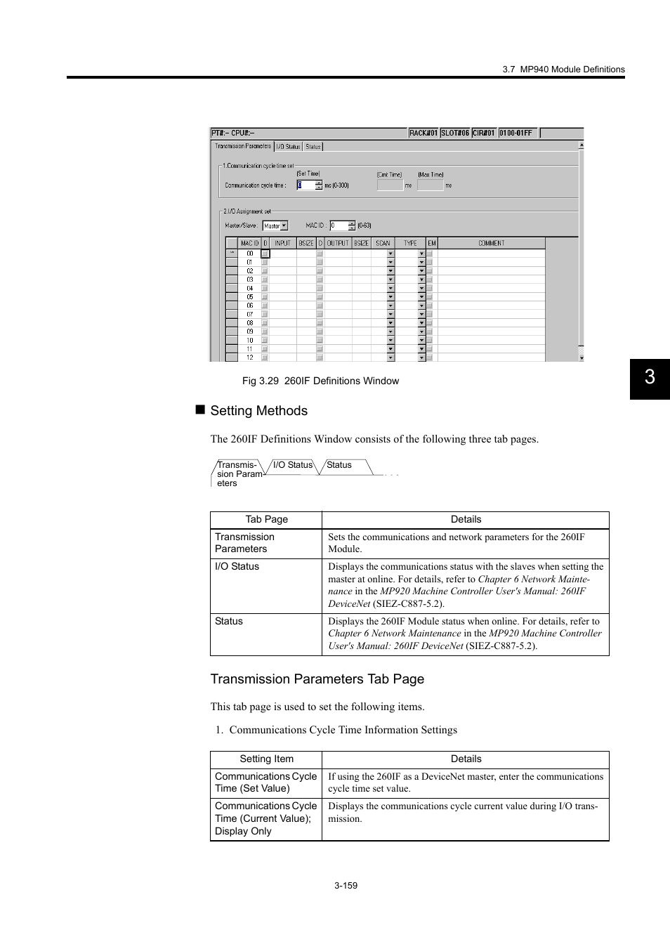 Setting methods, Transmission parameters tab page | Yaskawa MP900 Series Machine Controller for Standard Operation User Manual | Page 254 / 509