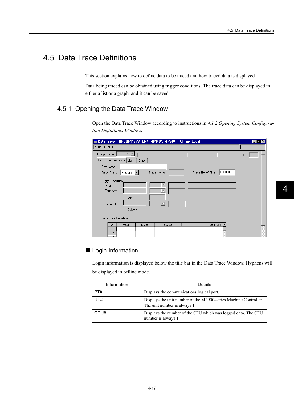5 data trace definitions, 1 opening the data trace window | Yaskawa MP900 Series Machine Controller for Standard Operation User Manual | Page 274 / 509