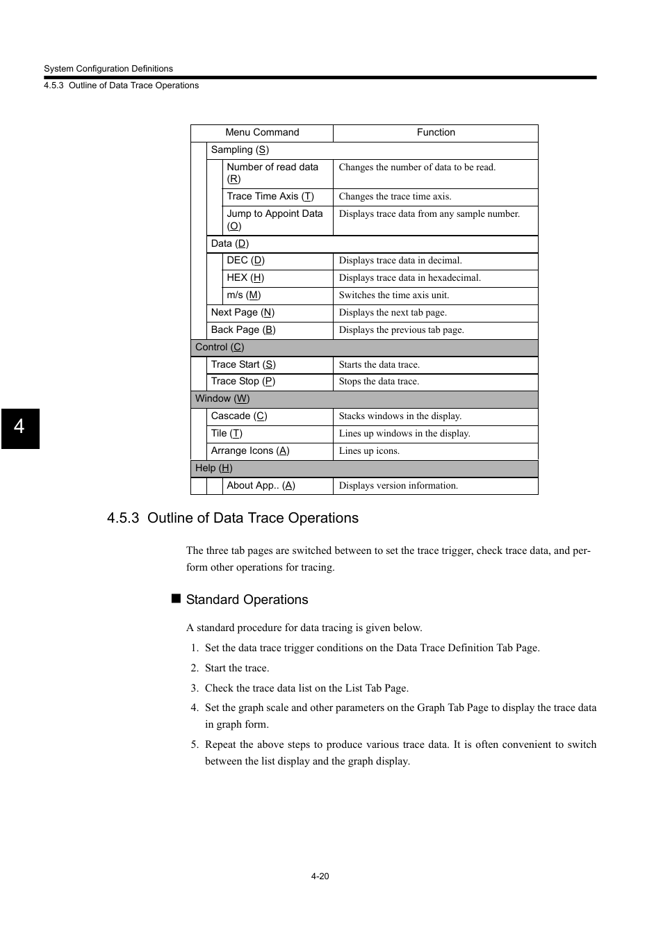 3 outline of data trace operations, Standard operations | Yaskawa MP900 Series Machine Controller for Standard Operation User Manual | Page 277 / 509