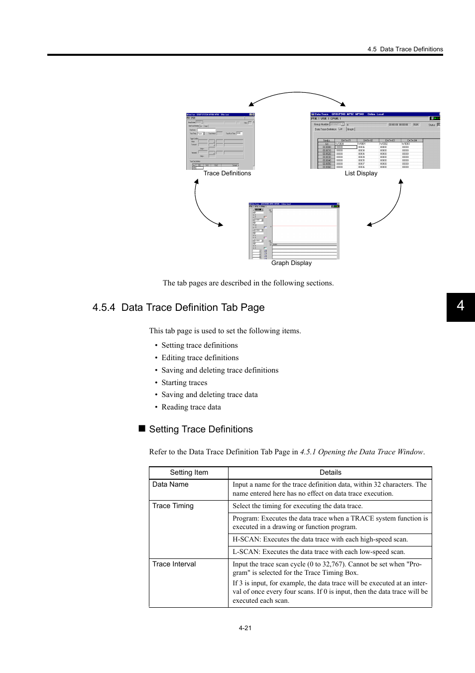 4 data trace definition tab page, Setting trace definitions | Yaskawa MP900 Series Machine Controller for Standard Operation User Manual | Page 278 / 509