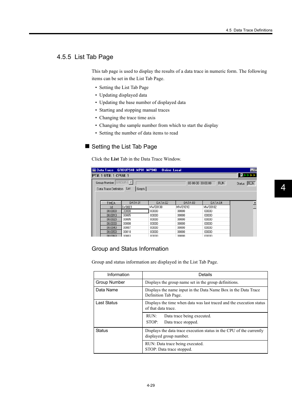 5 list tab page, Setting the list tab page, Group and status information | Yaskawa MP900 Series Machine Controller for Standard Operation User Manual | Page 286 / 509