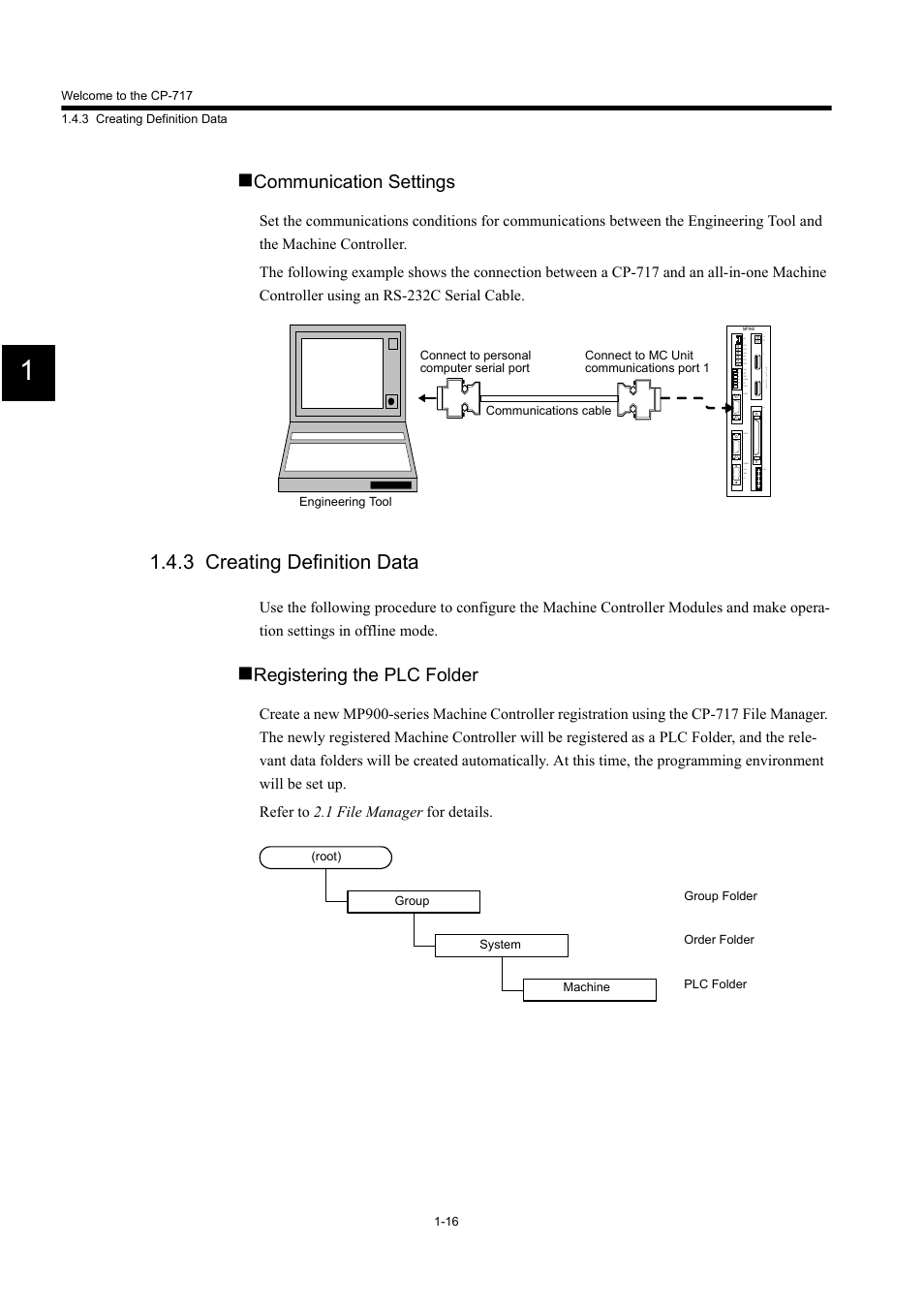 3 creating definition data, Communication settings, Registering the plc folder | Yaskawa MP900 Series Machine Controller for Standard Operation User Manual | Page 29 / 509