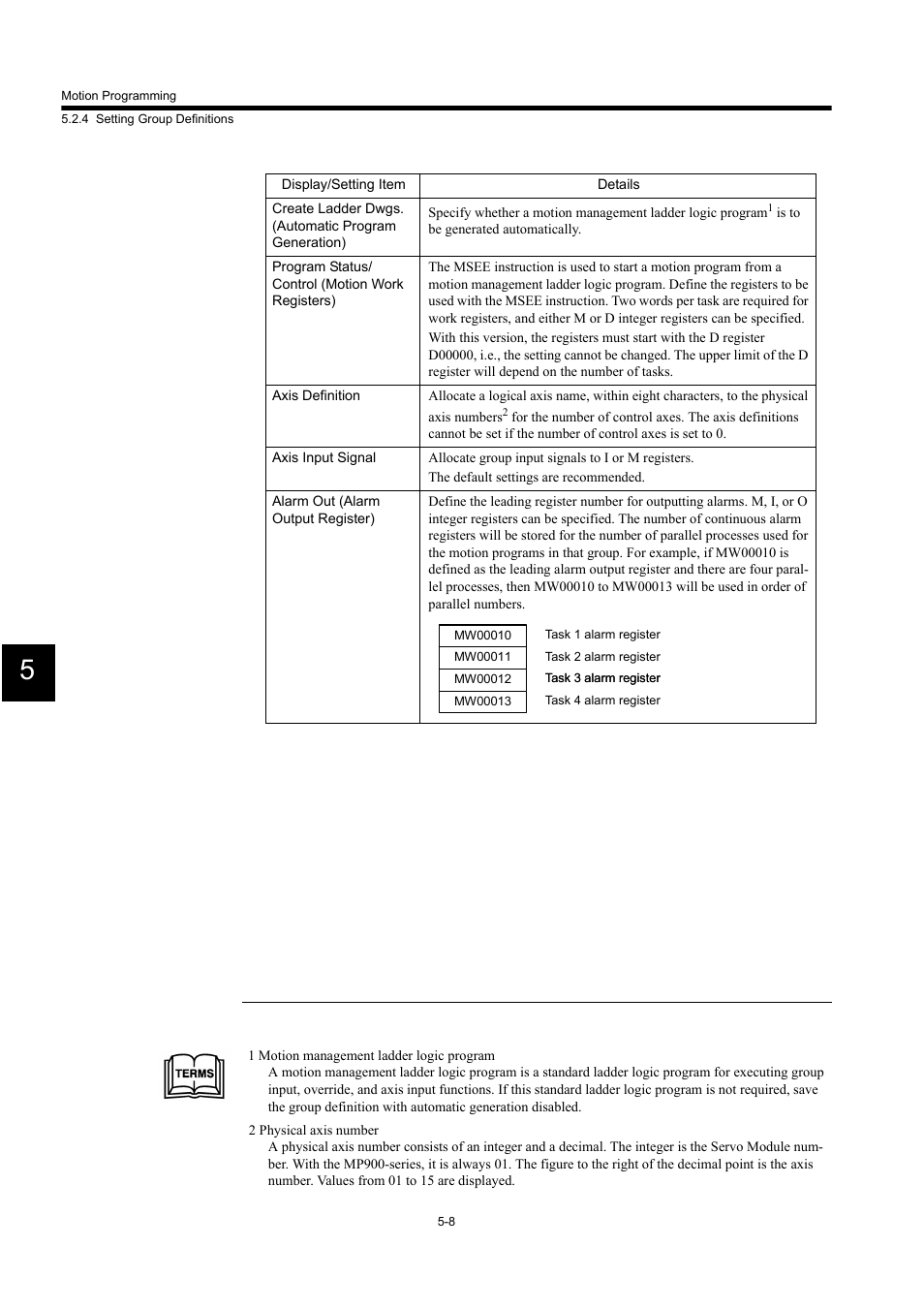 Yaskawa MP900 Series Machine Controller for Standard Operation User Manual | Page 303 / 509