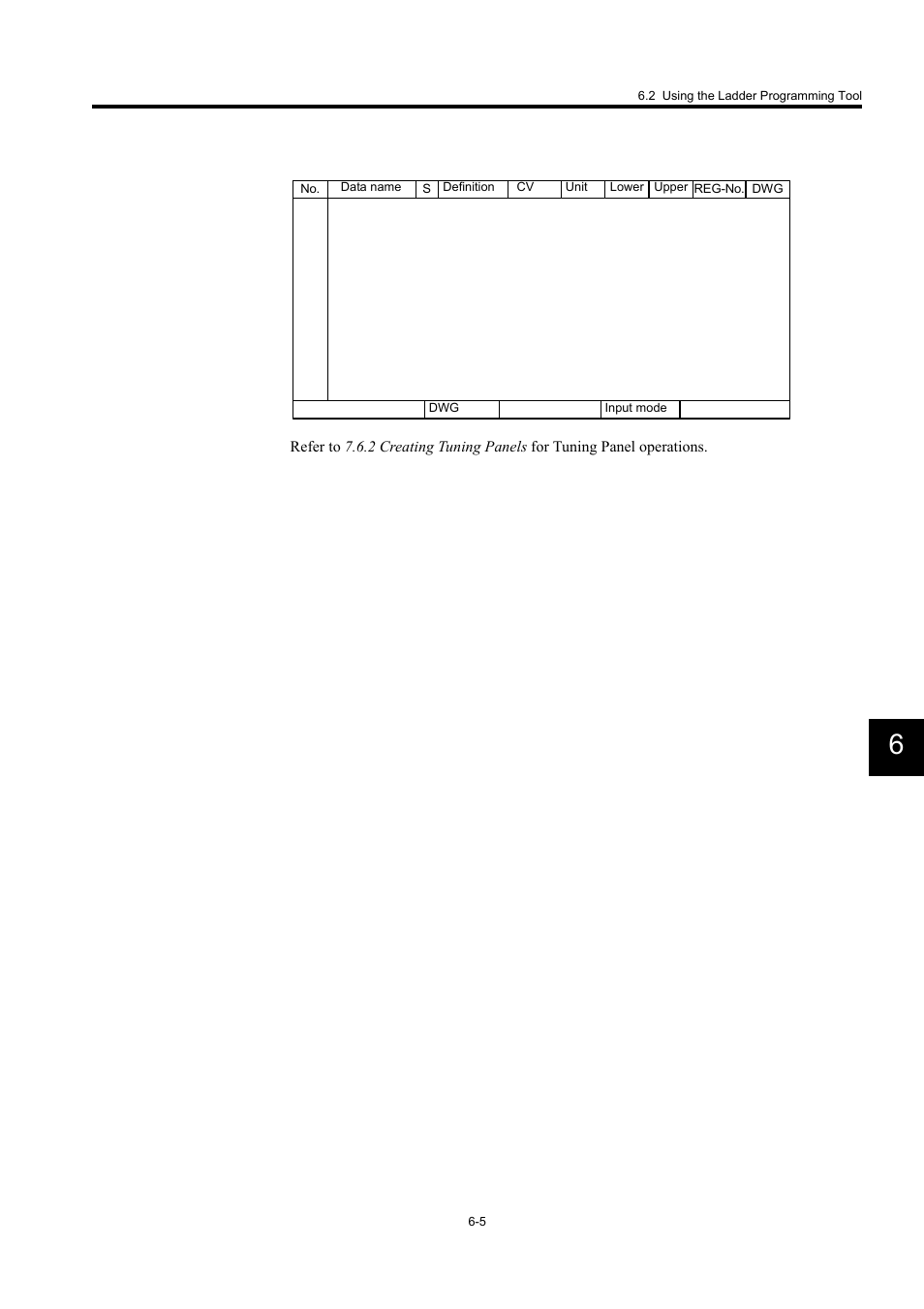 Yaskawa MP900 Series Machine Controller for Standard Operation User Manual | Page 349 / 509