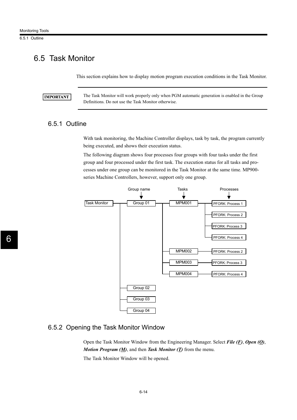 5 task monitor, 1 outline, 2 opening the task monitor window | Yaskawa MP900 Series Machine Controller for Standard Operation User Manual | Page 358 / 509