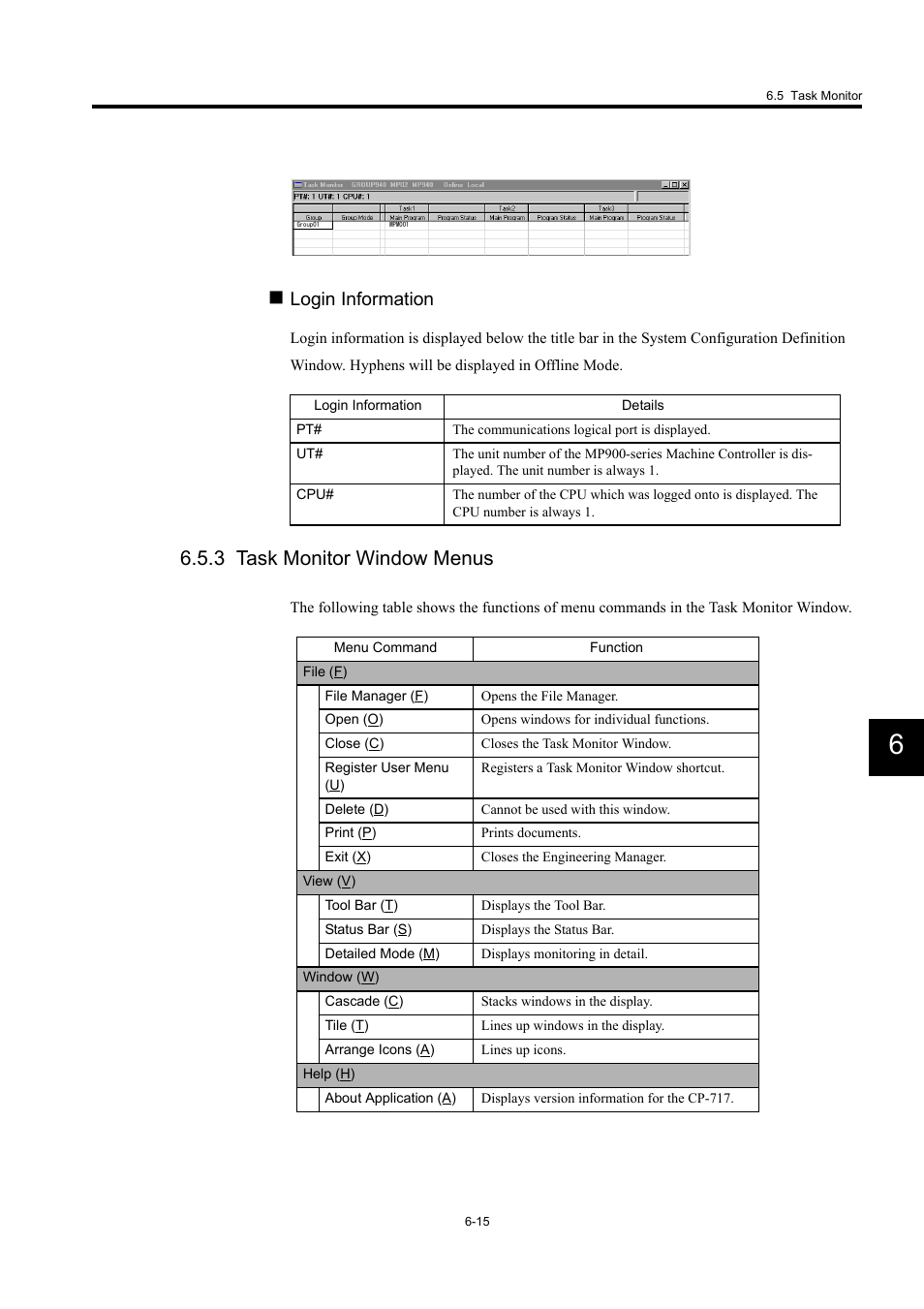 3 task monitor window menus, Login information | Yaskawa MP900 Series Machine Controller for Standard Operation User Manual | Page 359 / 509
