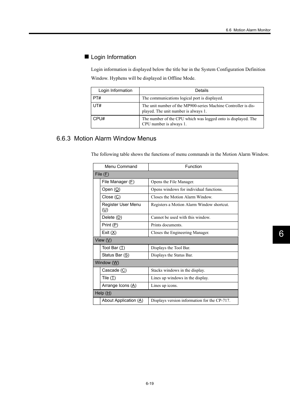 3 motion alarm window menus, Login information | Yaskawa MP900 Series Machine Controller for Standard Operation User Manual | Page 363 / 509