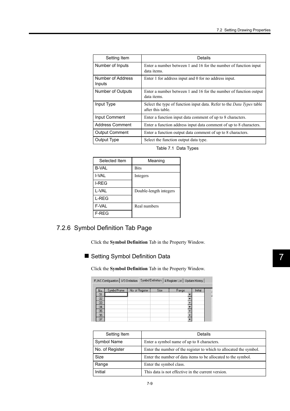 6 symbol definition tab page, Setting symbol definition data | Yaskawa MP900 Series Machine Controller for Standard Operation User Manual | Page 376 / 509