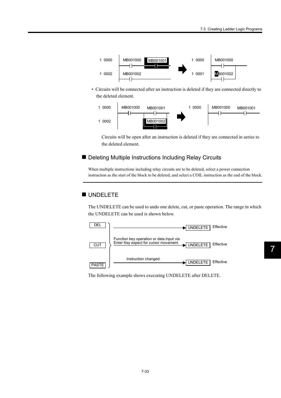 Undelete | Yaskawa MP900 Series Machine Controller for Standard Operation User Manual | Page 400 / 509