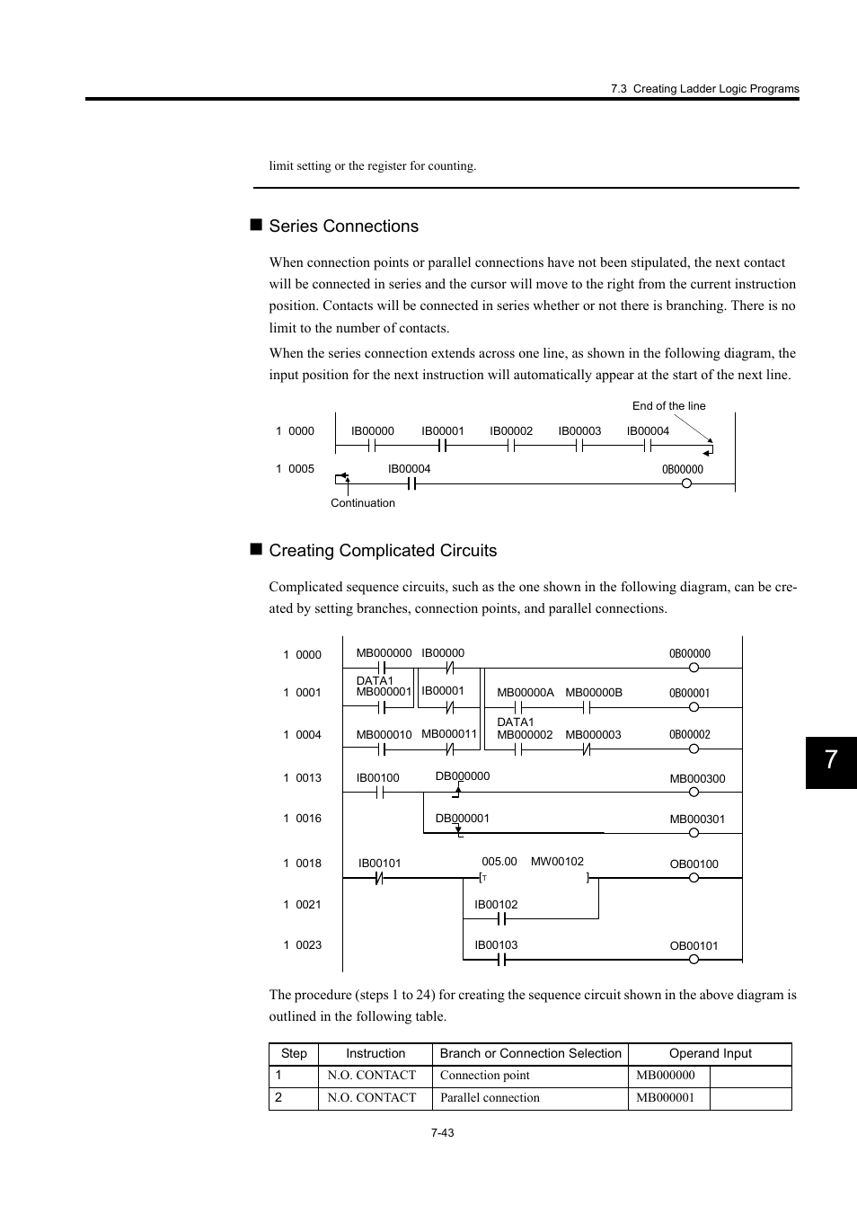 Series connections, Creating complicated circuits | Yaskawa MP900 Series Machine Controller for Standard Operation User Manual | Page 410 / 509