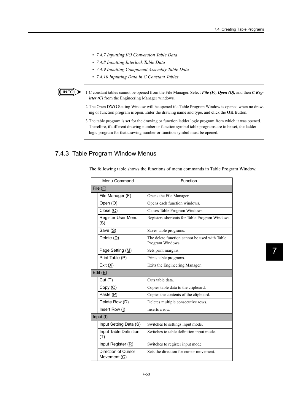3 table program window menus | Yaskawa MP900 Series Machine Controller for Standard Operation User Manual | Page 420 / 509