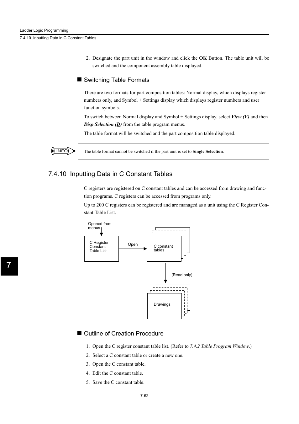 10 inputting data in c constant tables, Switching table formats, Outline of creation procedure | Yaskawa MP900 Series Machine Controller for Standard Operation User Manual | Page 429 / 509