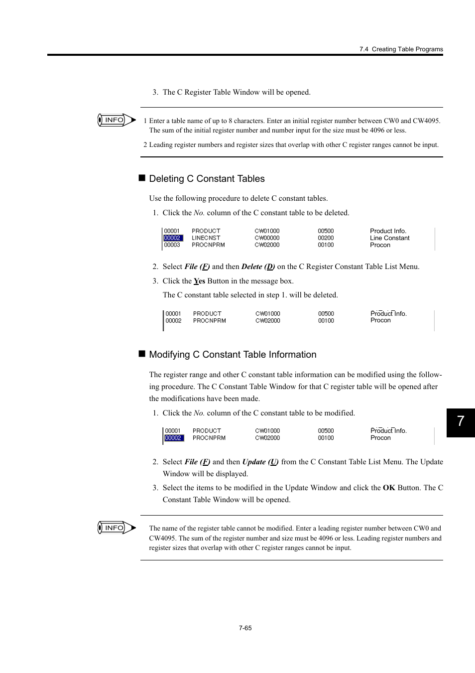 Deleting c constant tables, Modifying c constant table information | Yaskawa MP900 Series Machine Controller for Standard Operation User Manual | Page 432 / 509