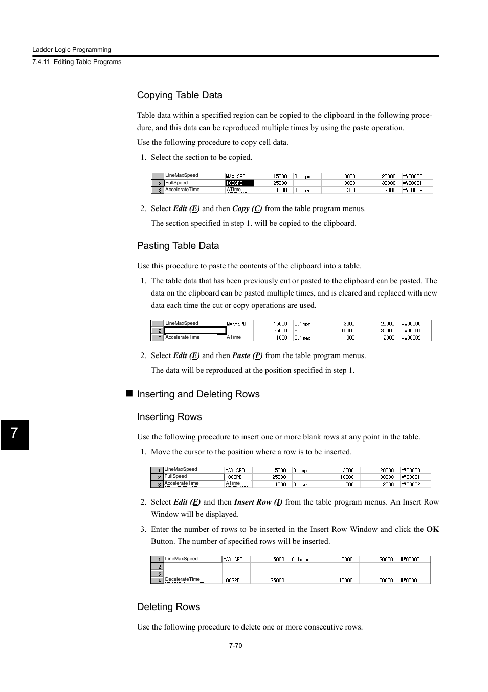 Copying table data, Pasting table data, Inserting and deleting rows inserting rows | Deleting rows | Yaskawa MP900 Series Machine Controller for Standard Operation User Manual | Page 437 / 509