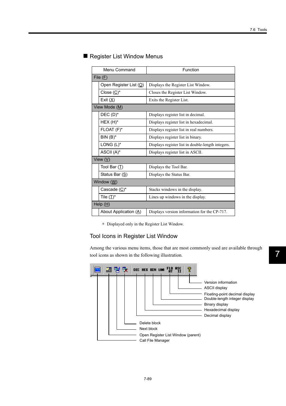 Register list window menus, Tool icons in register list window | Yaskawa MP900 Series Machine Controller for Standard Operation User Manual | Page 456 / 509