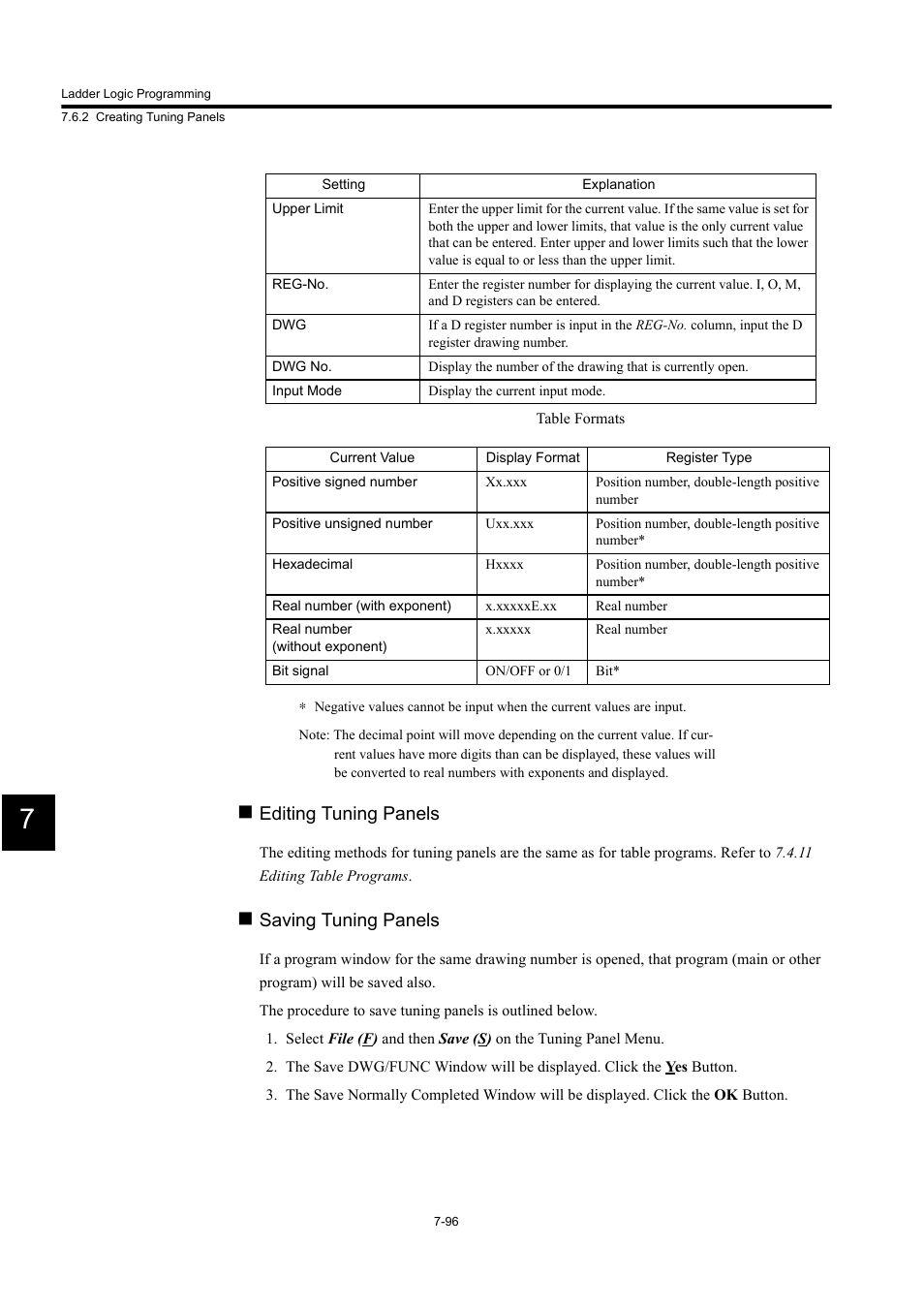 Editing tuning panels, Saving tuning panels | Yaskawa MP900 Series Machine Controller for Standard Operation User Manual | Page 463 / 509