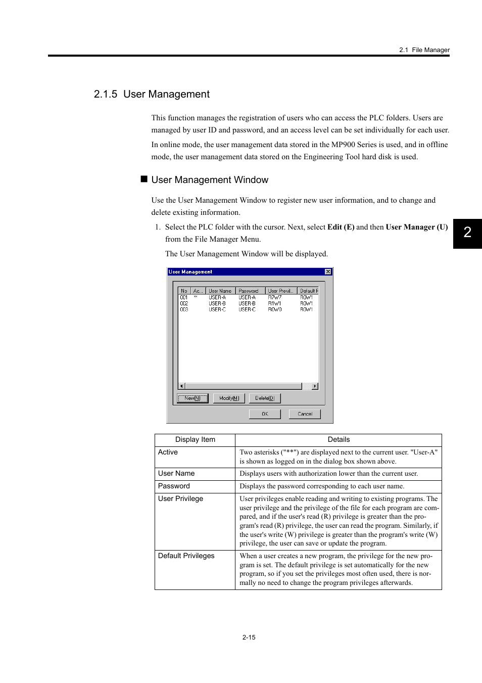 5 user management, User management window | Yaskawa MP900 Series Machine Controller for Standard Operation User Manual | Page 48 / 509