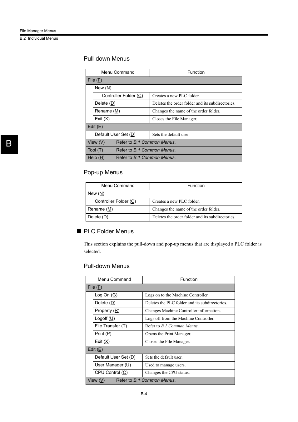 Pull-down menus pop-up menus, Plc folder menus, Pull-down menus | Yaskawa MP900 Series Machine Controller for Standard Operation User Manual | Page 490 / 509