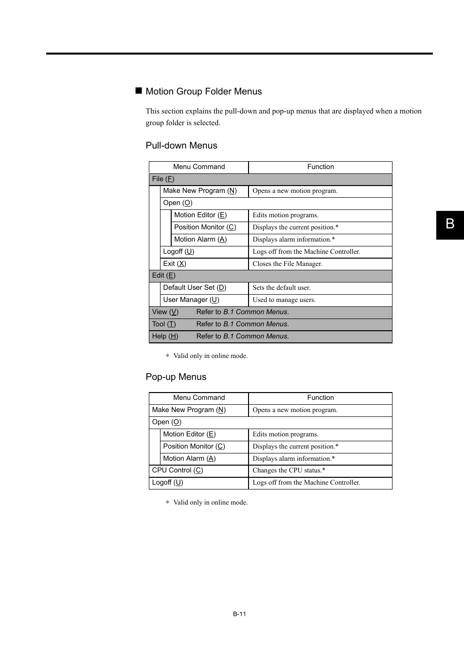 Motion group folder menus, Pull-down menus, Pop-up menus | Yaskawa MP900 Series Machine Controller for Standard Operation User Manual | Page 497 / 509