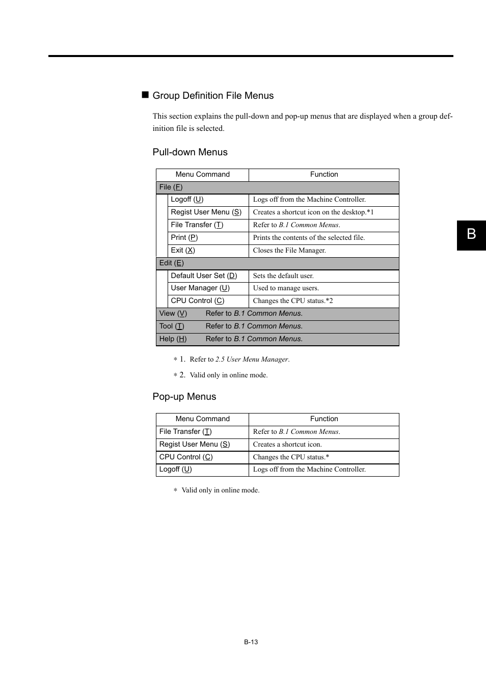 Group definition file menus, Pull-down menus, Pop-up menus | Yaskawa MP900 Series Machine Controller for Standard Operation User Manual | Page 499 / 509