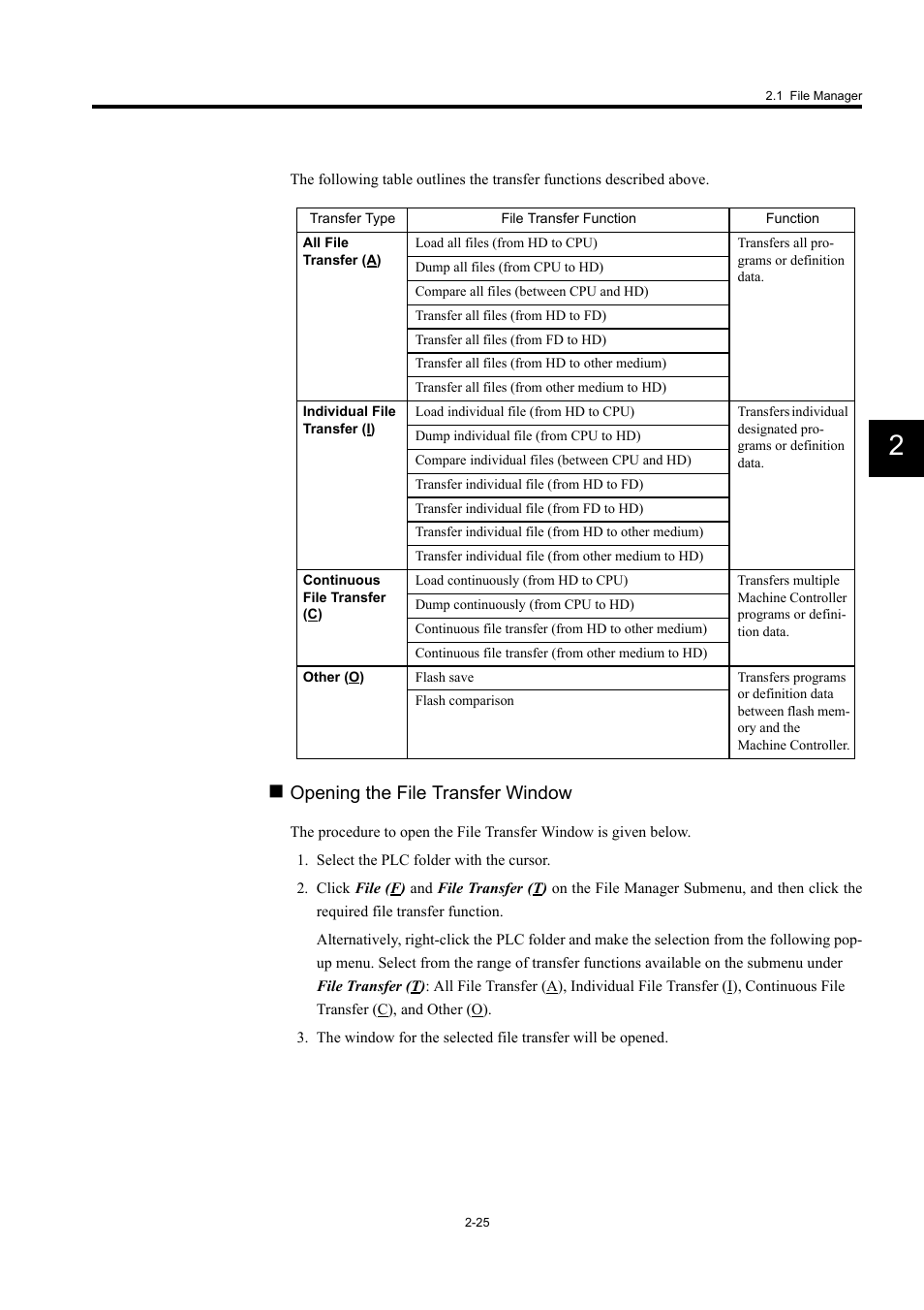 Opening the file transfer window | Yaskawa MP900 Series Machine Controller for Standard Operation User Manual | Page 58 / 509