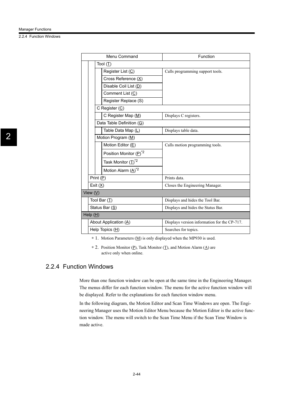 4 function windows | Yaskawa MP900 Series Machine Controller for Standard Operation User Manual | Page 77 / 509