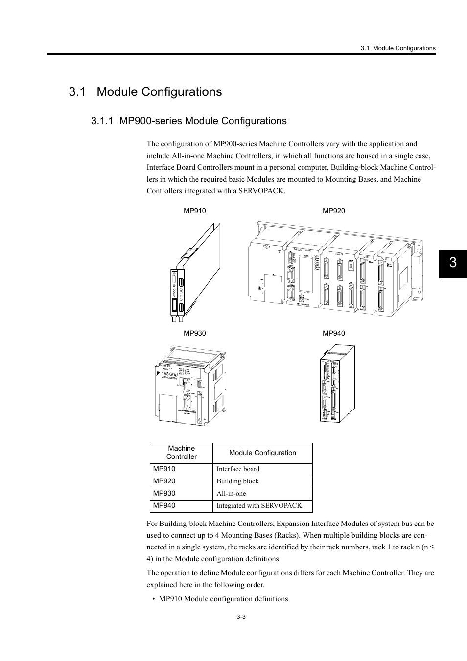 1 module configurations, 1 mp900-series module configurations | Yaskawa MP900 Series Machine Controller for Standard Operation User Manual | Page 98 / 509