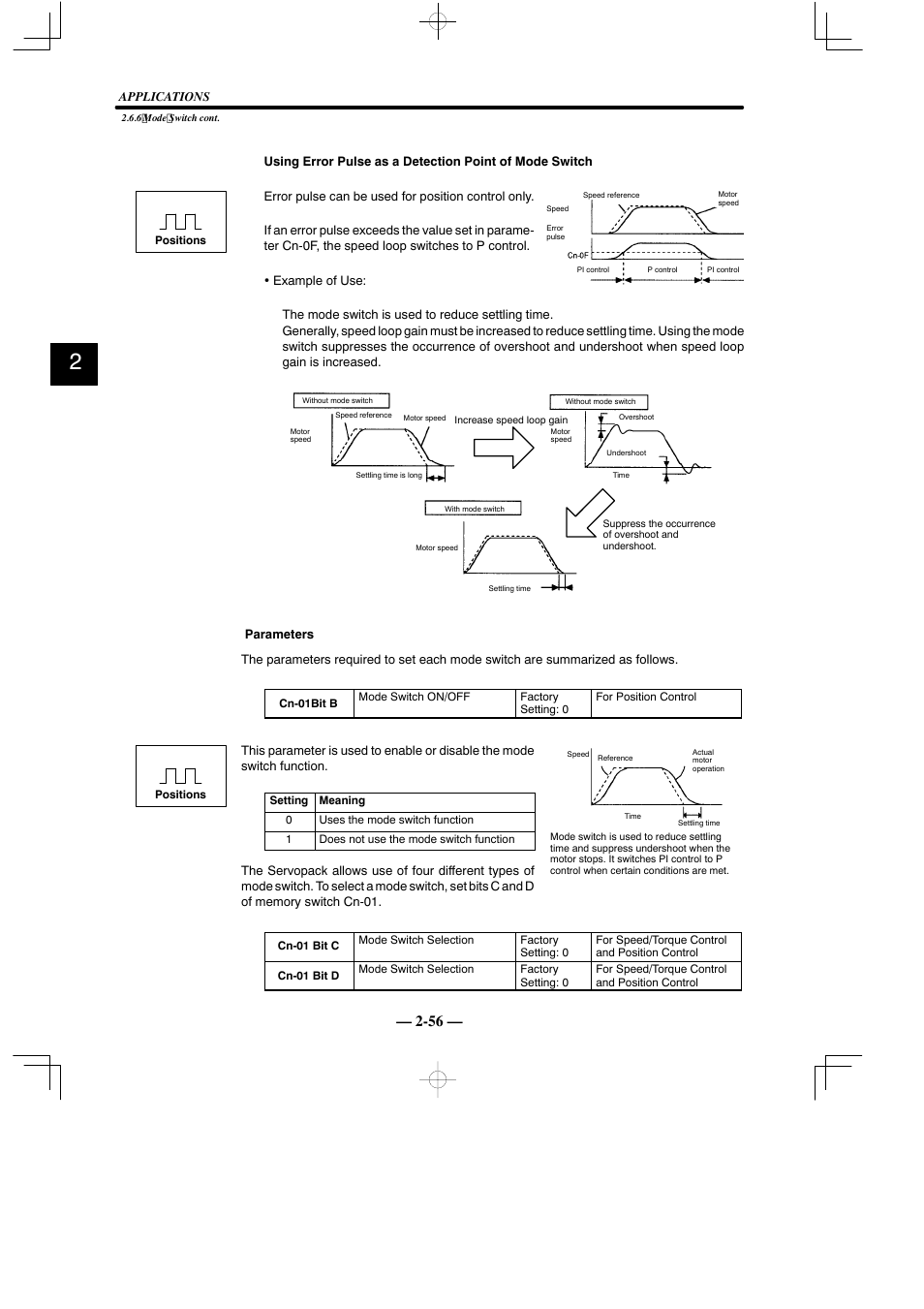 Yaskawa Sigma Mini User Manual | Page 100 / 282