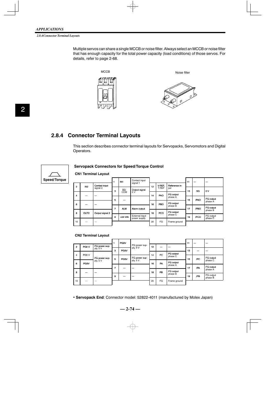 4 connector terminal layouts, Applications, Cn1 terminal layout | Cn2 terminal layout, Speed/torque | Yaskawa Sigma Mini User Manual | Page 118 / 282