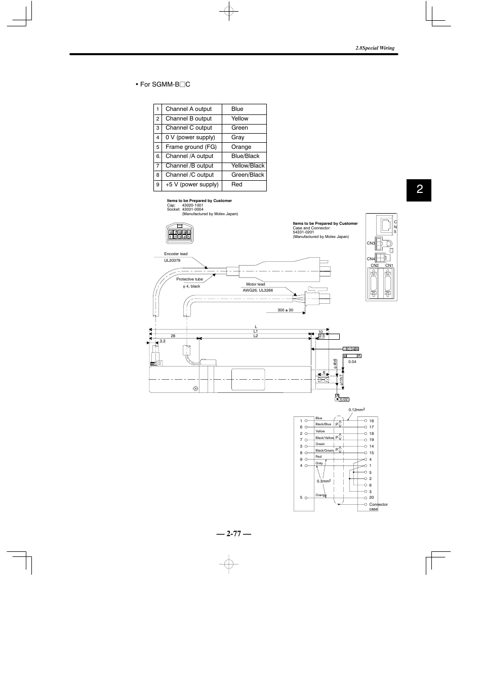For sgmm-bjc | Yaskawa Sigma Mini User Manual | Page 121 / 282