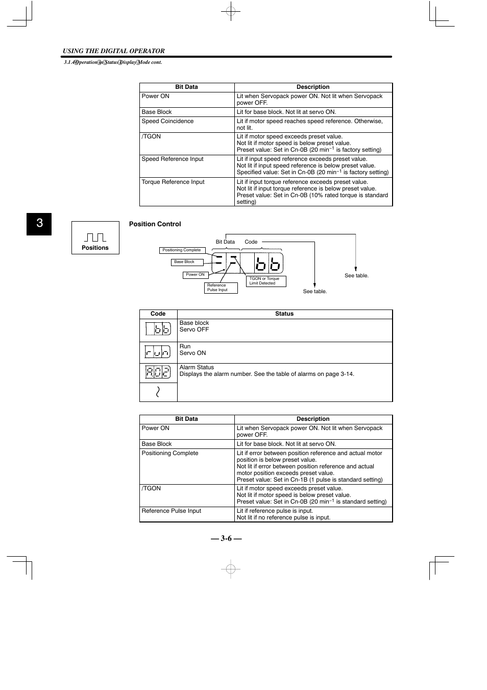 Yaskawa Sigma Mini User Manual | Page 130 / 282