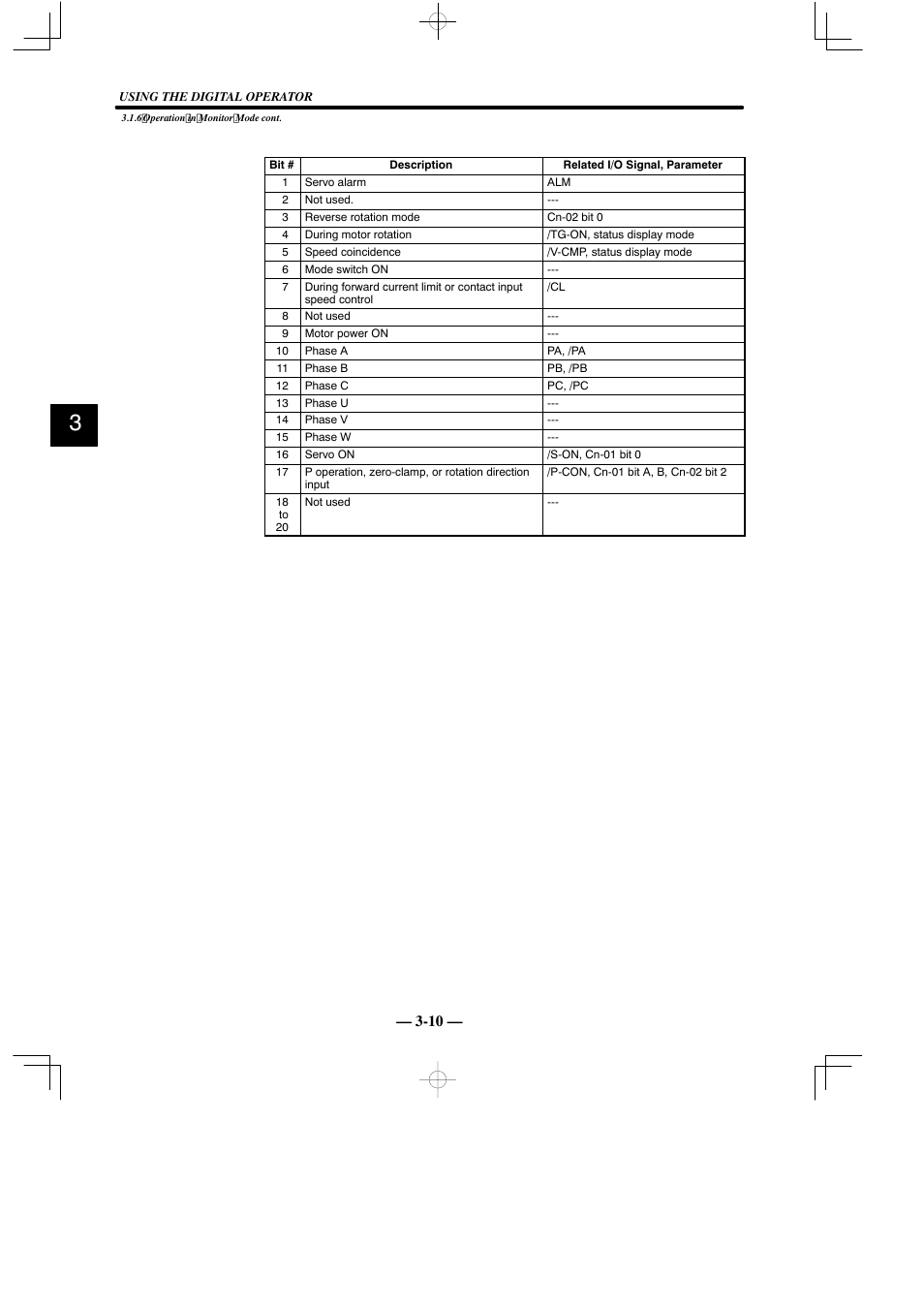 Yaskawa Sigma Mini User Manual | Page 134 / 282