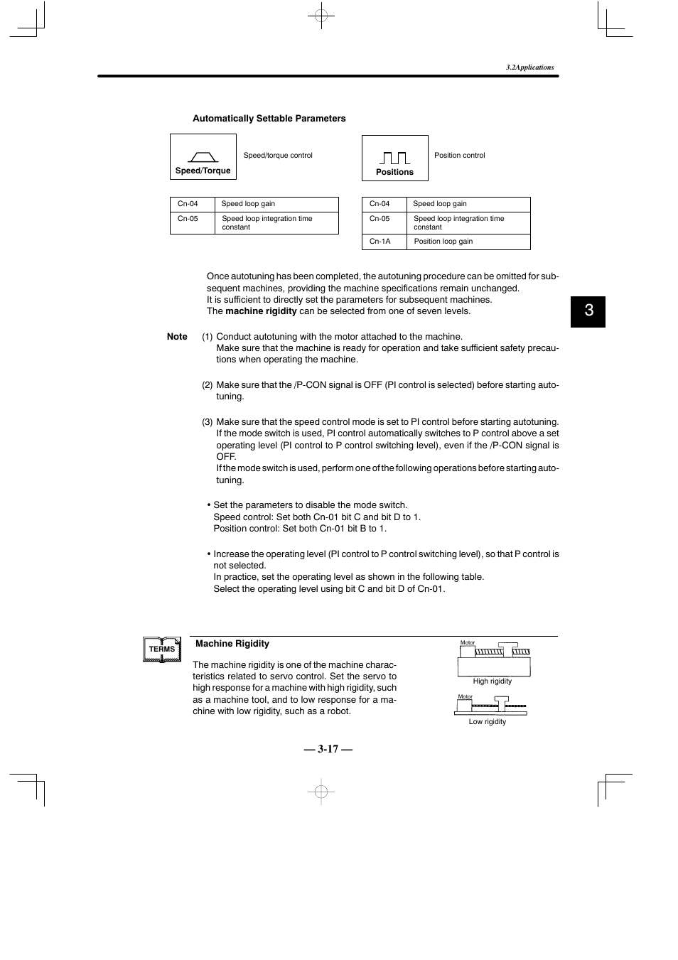 Yaskawa Sigma Mini User Manual | Page 141 / 282