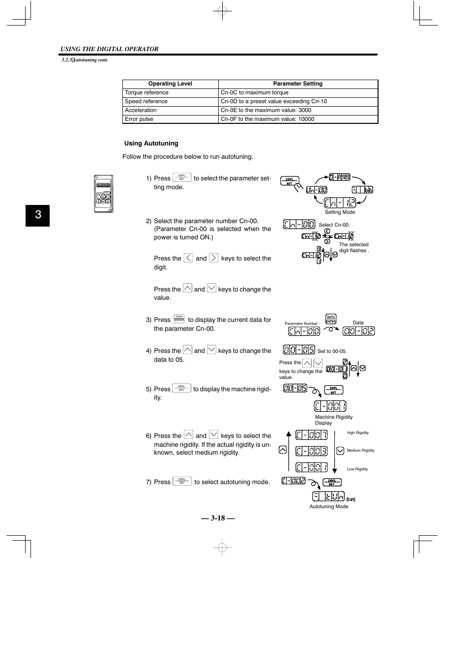 Yaskawa Sigma Mini User Manual | Page 142 / 282
