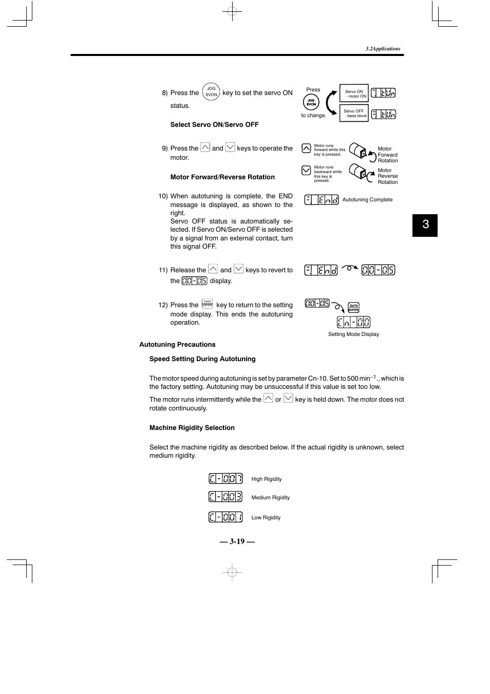 Yaskawa Sigma Mini User Manual | Page 143 / 282