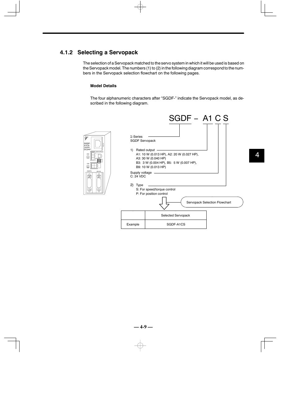 2 selecting a servopack, Sgdf − a1 c s | Yaskawa Sigma Mini User Manual | Page 159 / 282
