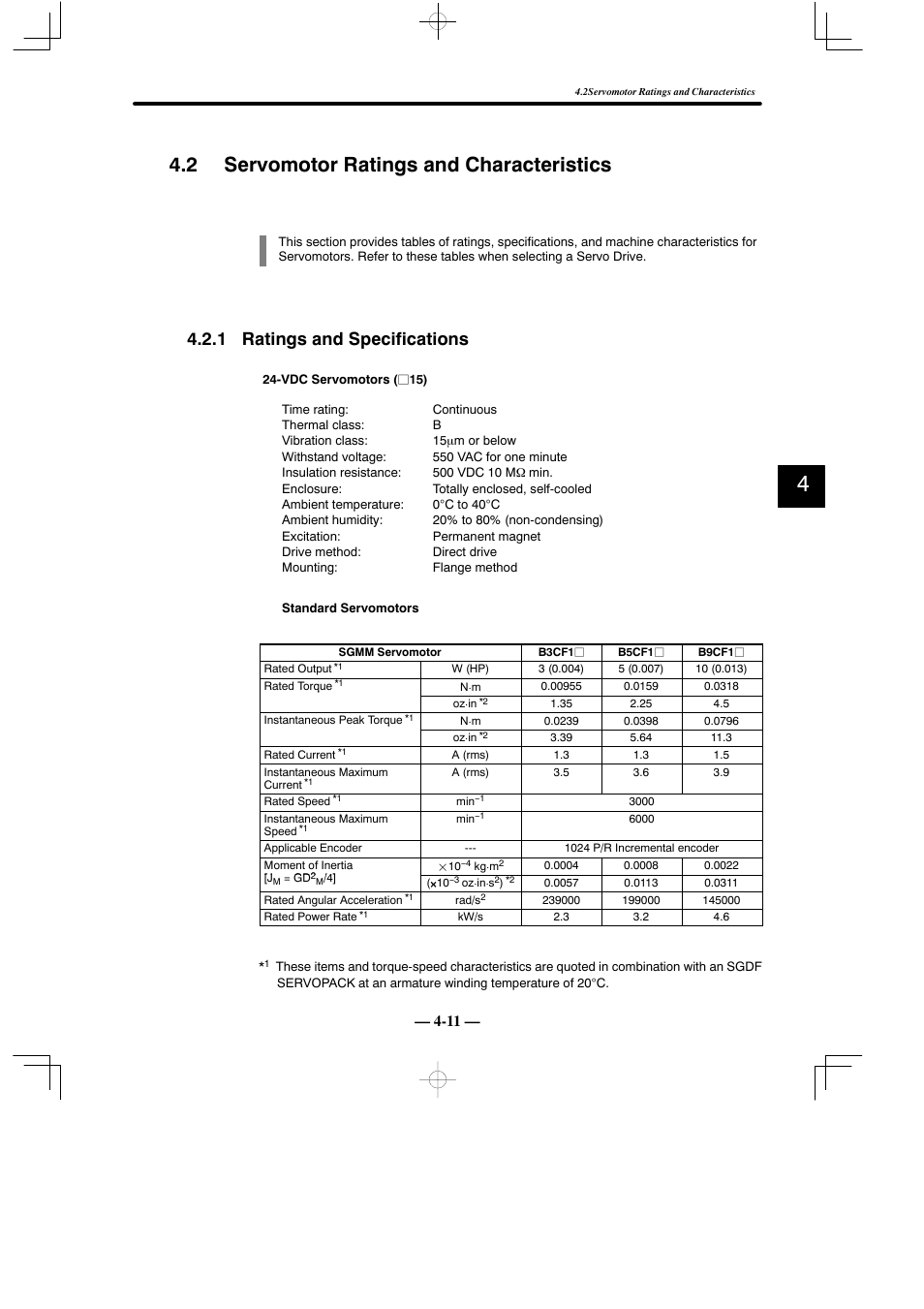 2 servomotor ratings and characteristics, 1 ratings and specifications | Yaskawa Sigma Mini User Manual | Page 161 / 282