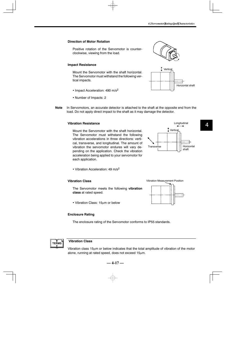 Yaskawa Sigma Mini User Manual | Page 167 / 282