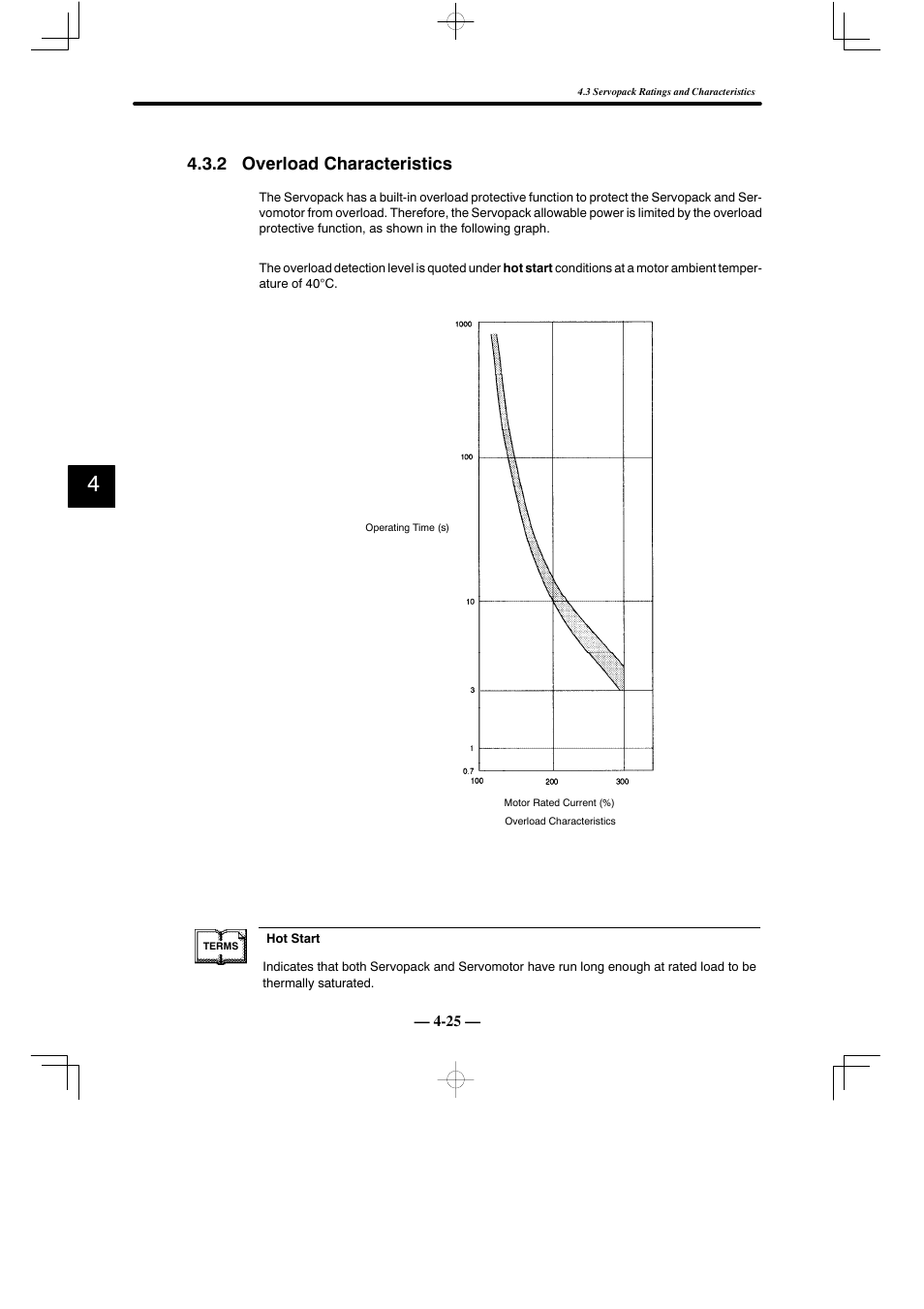 2 overload characteristics | Yaskawa Sigma Mini User Manual | Page 175 / 282
