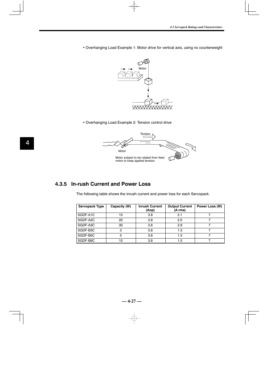 5 in-rush current and power loss | Yaskawa Sigma Mini User Manual | Page 177 / 282